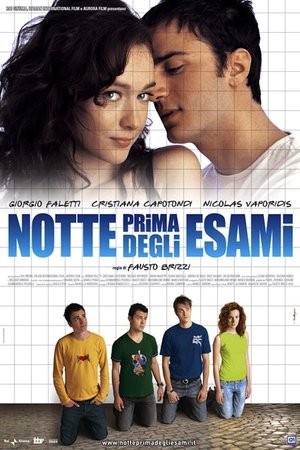 Watch Notte prima degli esami (2006) HD Movie Online Free
