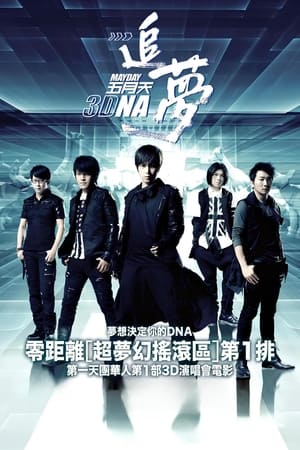 Poster 五月天追夢3DNA 2011