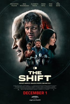 The Shift (2023) | Team Personality Map
