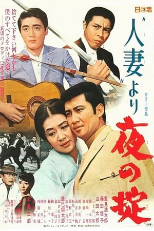 Poster Married Woman: Another Law of the Night (1969)