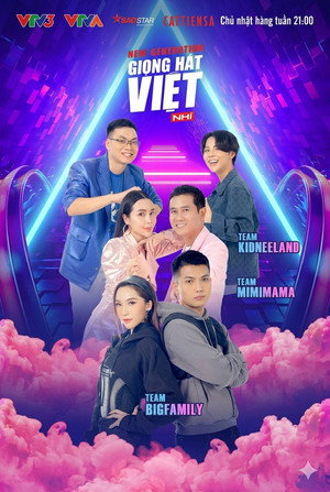 The Voice Kids Vietnam - Season 8