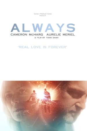 Poster Alaways (2015)