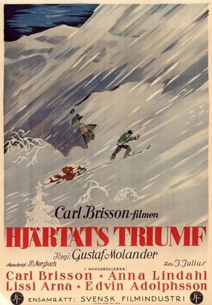 Poster Hjärtats triumf 1929
