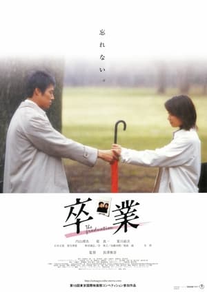 Poster The Graduation (2002)