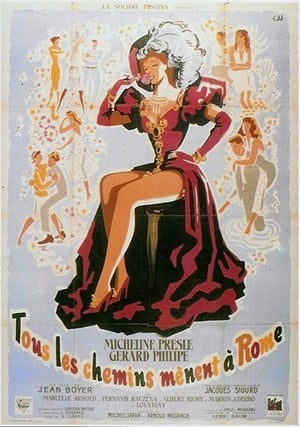 Poster Tous les chemins mènent à Rome 1949