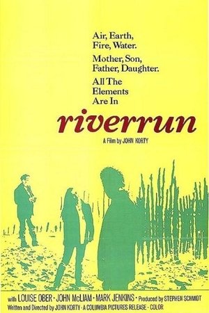 Poster Riverrun (1968)