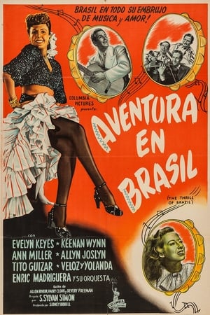 Poster The Thrill of Brazil 1946