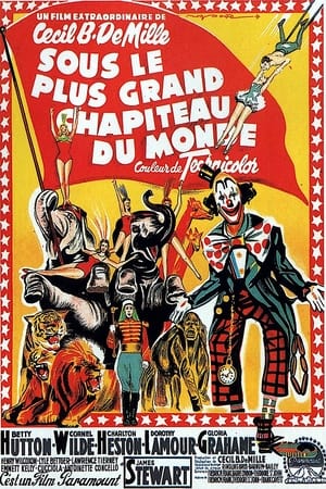 Poster Sous le plus grand chapiteau du monde 1952