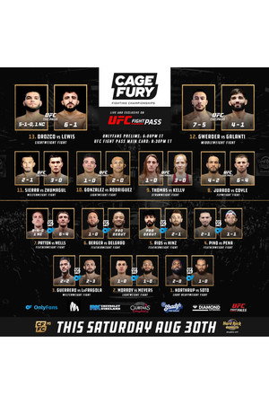 CFFC 145: Lewis vs. Orozco
