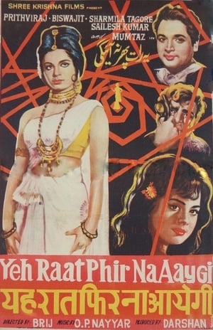 Poster Yeh Raat Phir Na Aaygi (1966)