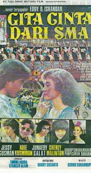 <Images posters