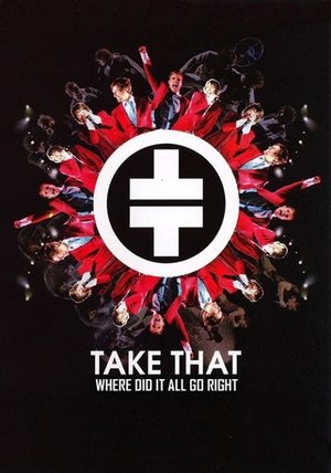 Poster Take That: Where Did It All Go Right ? 2009