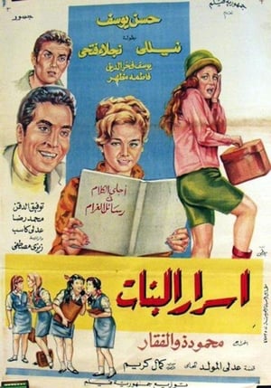 Poster أسرار البنات 1969
