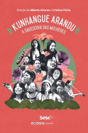 Image Kunhangue Arandu: A Sabedoria das Mulheres