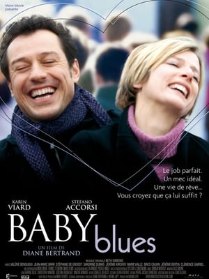 Poster Baby Blues (2008)