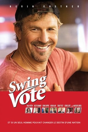 Poster Swing Vote 2008