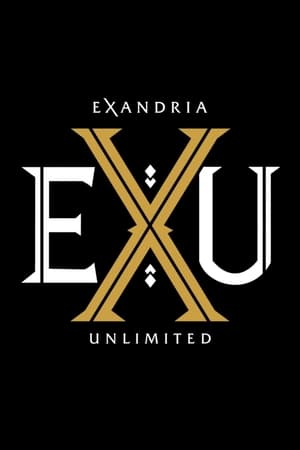Exandria Unlimited (2021) | Team Personality Map