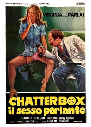 Image Chatterbox... il sesso parlante