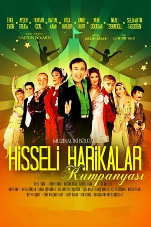 Poster Hisseli Harikalar Kumpanyası (2007)