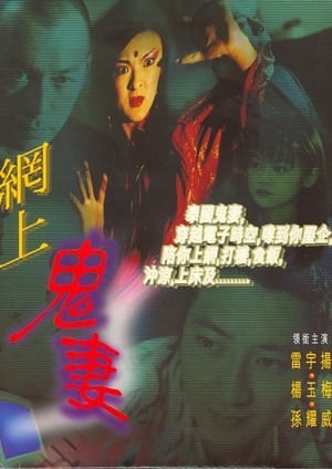 Poster Horror Net (1996)