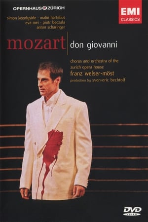 Poster di Don Giovanni - Zurich