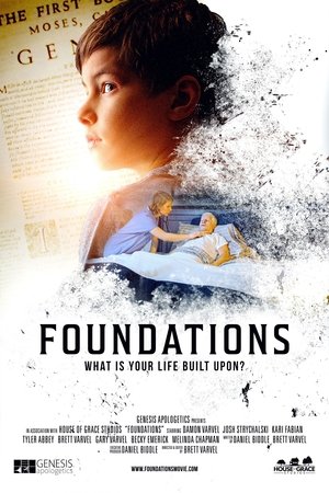Image Foundations