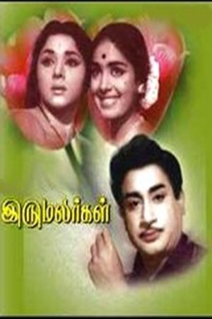 Image Iru Malargal