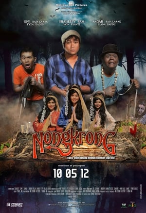 Nongkrong poster