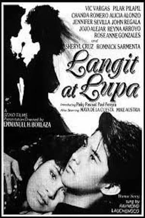 Poster Langit at Lupa 1988