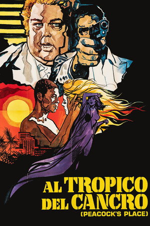 Al tropico del cancro