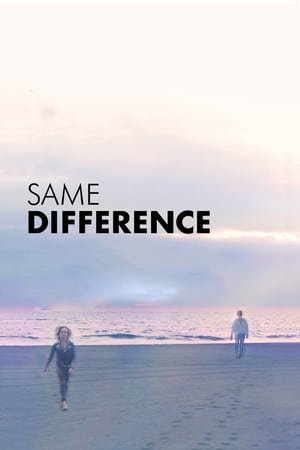 Same Difference (2019) | Team Personality Map