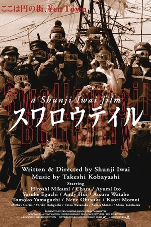 <Images posters