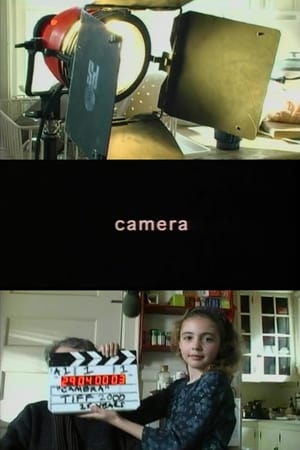 Camera poster