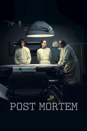 Image Post Mortem