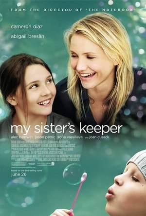 Watch La decisión de Anne (2009) HD Movie Online Free