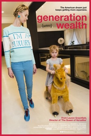 Image Generation Wealth