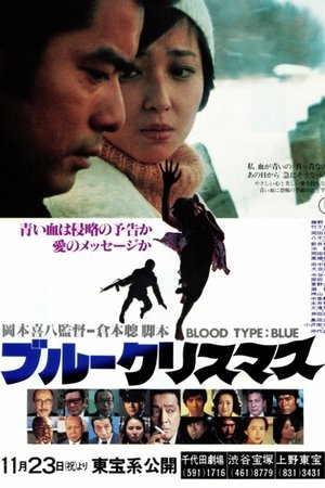 Blood Type: Blue poster