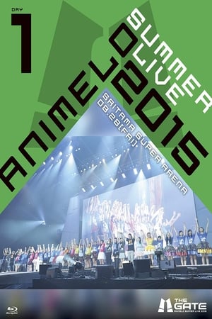 Image Animelo Summer Live 2015 -THE GATE- 8.28