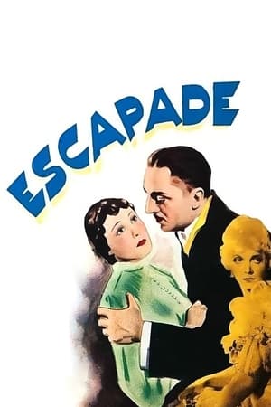Poster Escapade 1935