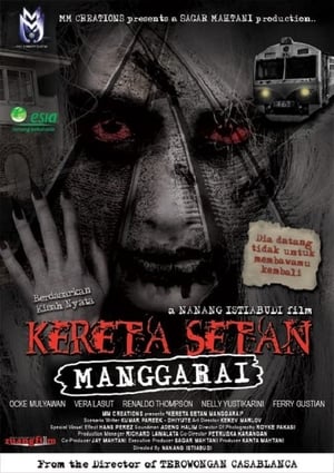 Poster Kisah Nyata Kereta Setan Manggarai 2009