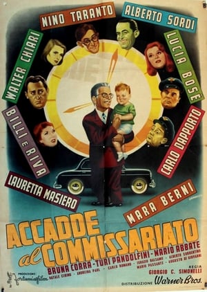 Poster Accadde al commissariato 1954