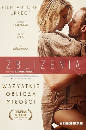 Poster Zbliżenia 2014