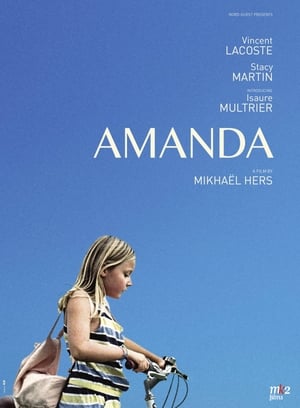 Poster Amanda (2018)