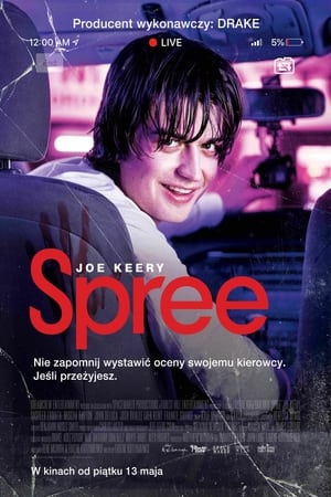 Spree (2020)