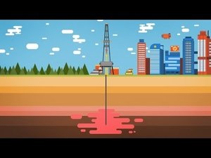 Kurzgesagt - In a Nutshell Fracking Explained: Opportunity or Danger