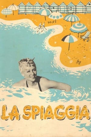 La spiaggia