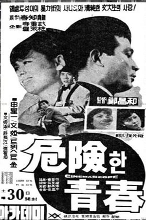 Poster Dangerous Youth (1966)