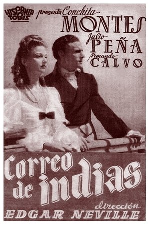 Poster Correo de Indias 1942