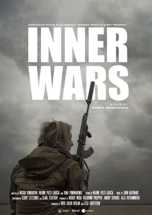 Poster Inner Wars (2020)