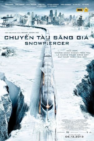 Poster Chuyến Tàu Băng Giá 2013